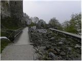 Ljubljana Castle